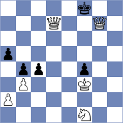 Rustemov - Filipovic (chess.com INT, 2024)