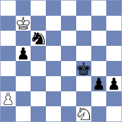 Bakalchuk - Nestorovic (Chess.com INT, 2020)