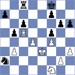 Martin - Qashashvili (chess.com INT, 2023)