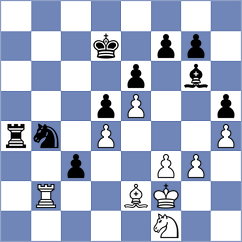 Thake - Uzuner (chess.com INT, 2024)