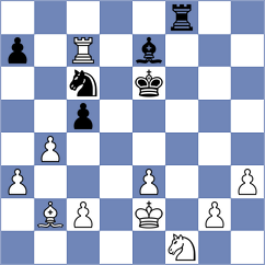 Rivera - Tsotsonava (Chess.com INT, 2020)