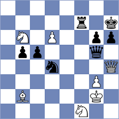 Gutierrez Olivares - Eggleston (chess.com INT, 2024)