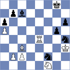 Cherry - Rodriguez Fontecha (chess.com INT, 2023)