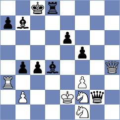 Caetano - Durarbayli (chess.com INT, 2022)