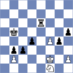 Floresvillar Gonzalez - Zherebtsova (chess.com INT, 2023)