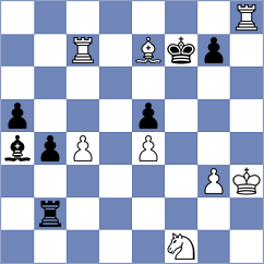 Rodriguez Lopez - Kacharava (chess.com INT, 2024)