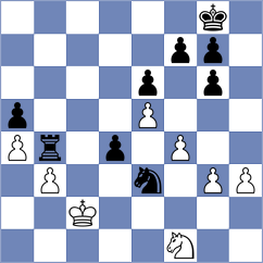 Przybylski - Rodchenkov (chess.com INT, 2023)