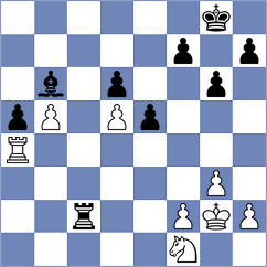 Espinoza Palomino - Melamed (chess.com INT, 2024)