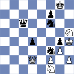 Veloso - Ju (chess.com INT, 2024)
