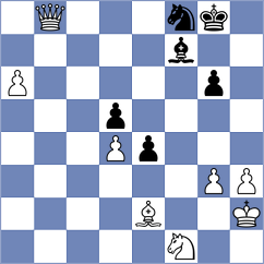 Nguyen Thi Mai Hung - Kuzhylnyi (chess.com INT, 2023)
