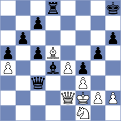 Fisabilillah - Cabarkapa (chess.com INT, 2023)