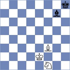 Fajdetic - Shevtchenko (chess.com INT, 2021)