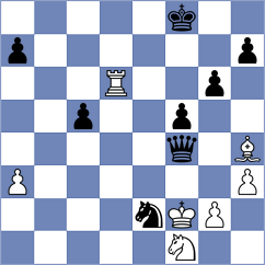 Ronka - Shapiro (chess.com INT, 2021)