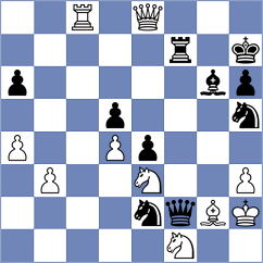 Evdokimov - Suvrajit (chess.com INT, 2022)