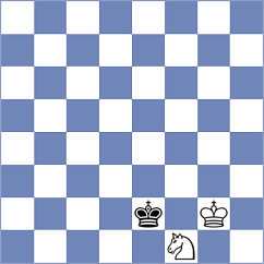 Levin - Fishbein (chess.com INT, 2022)