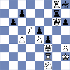 Szente Varga - Bartel (chess.com INT, 2024)