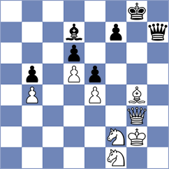 Gordievsky - Gross (Chess.com INT, 2020)