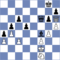 Xu - Madaminov (chess.com INT, 2024)