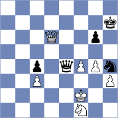 Hansch - Hernandez Jimenez (Chess.com INT, 2020)