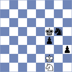 Luczak - Curtis (chess.com INT, 2023)