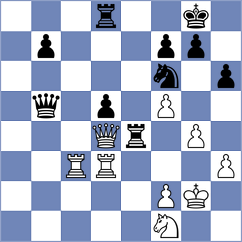 Topalov - Deng (chess.com INT, 2024)