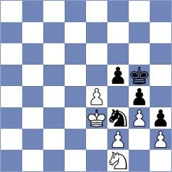 Zhukov - Ondrus (Chess.com INT, 2020)