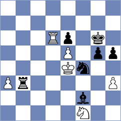 Asadli - Kozak (Chess.com INT, 2021)