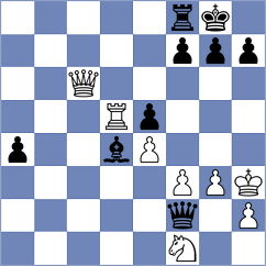 Garrido - Tan (chess.com INT, 2024)