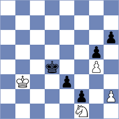 Ji - Kodarapu (Chess.com INT, 2021)
