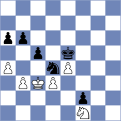 Kalod - Novak (Chess.com INT, 2021)