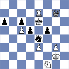 Devaev - Causo (chess.com INT, 2023)