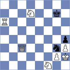Altman - Zaim (Chess.com INT, 2020)