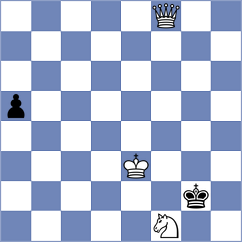 Shapiro - De Souza Sa (chess.com INT, 2021)