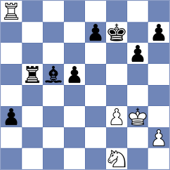 Khegay - Viskelis (chess.com INT, 2024)