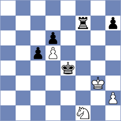 Rozhkov - Boruchovsky (chess.com INT, 2024)