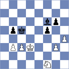 Gosh - Dubessay (chess.com INT, 2024)