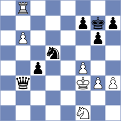 Mickiewicz - Domingo Nunez (chess.com INT, 2022)