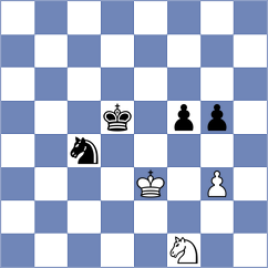 Quirke - Marin (chess.com INT, 2023)