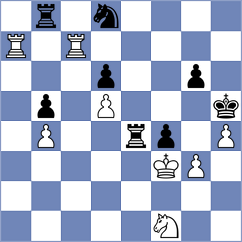 Koksal - Keymer (chess.com INT, 2023)
