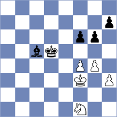 Anhwere - Machin Rivera (Chess.com INT, 2020)