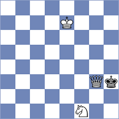 Suarez Uriel - Veloso (chess.com INT, 2023)
