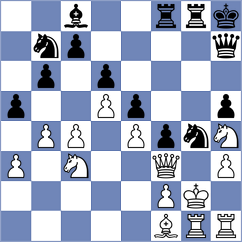 Bryakin - Balabaev (Chess.com INT, 2019)