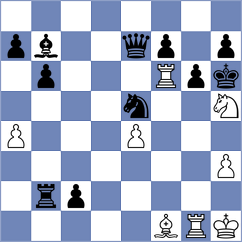 Spitzl - Terziev (chess.com INT, 2024)