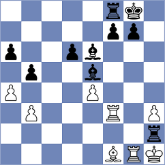 Novikova - Levin (chess.com INT, 2022)