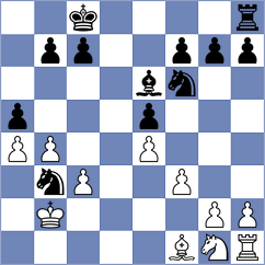 Burkhardt - Tsybulkin (Chess.com INT, 2020)