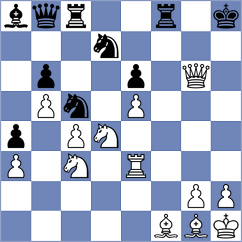 Niedbala - Toktomushev (chess.com INT, 2024)