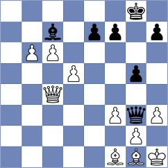 Aukhatov - Muzzi (chess.com INT, 2022)