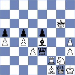 Kovacs - Maltsevskaya (chess.com INT, 2024)