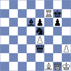 Kosakowski - Kislov (Chess.com INT, 2021)