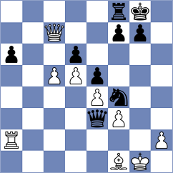 Toktomushev - Medina (chess.com INT, 2023)